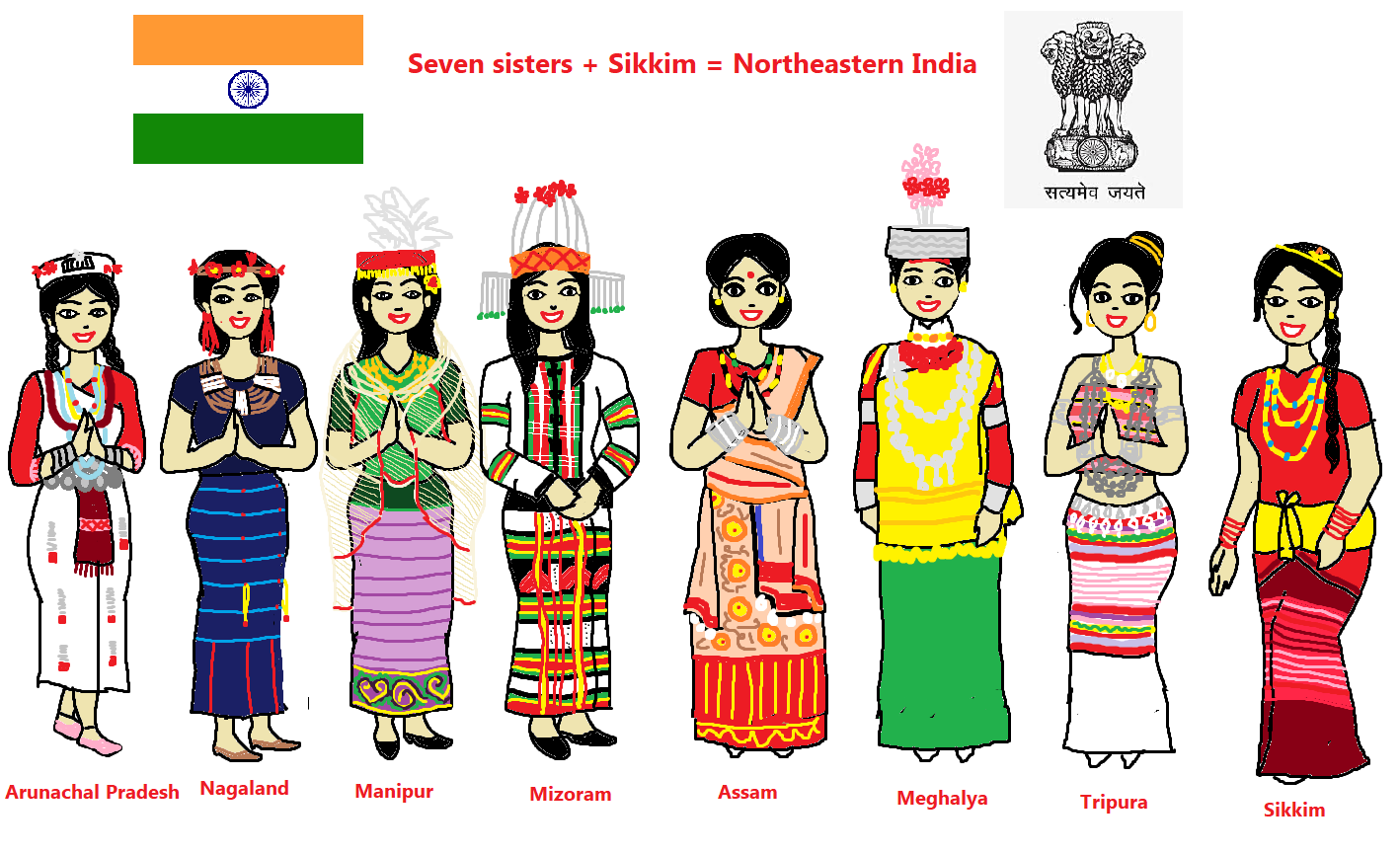 The costume of seven sisters plus one brother of India